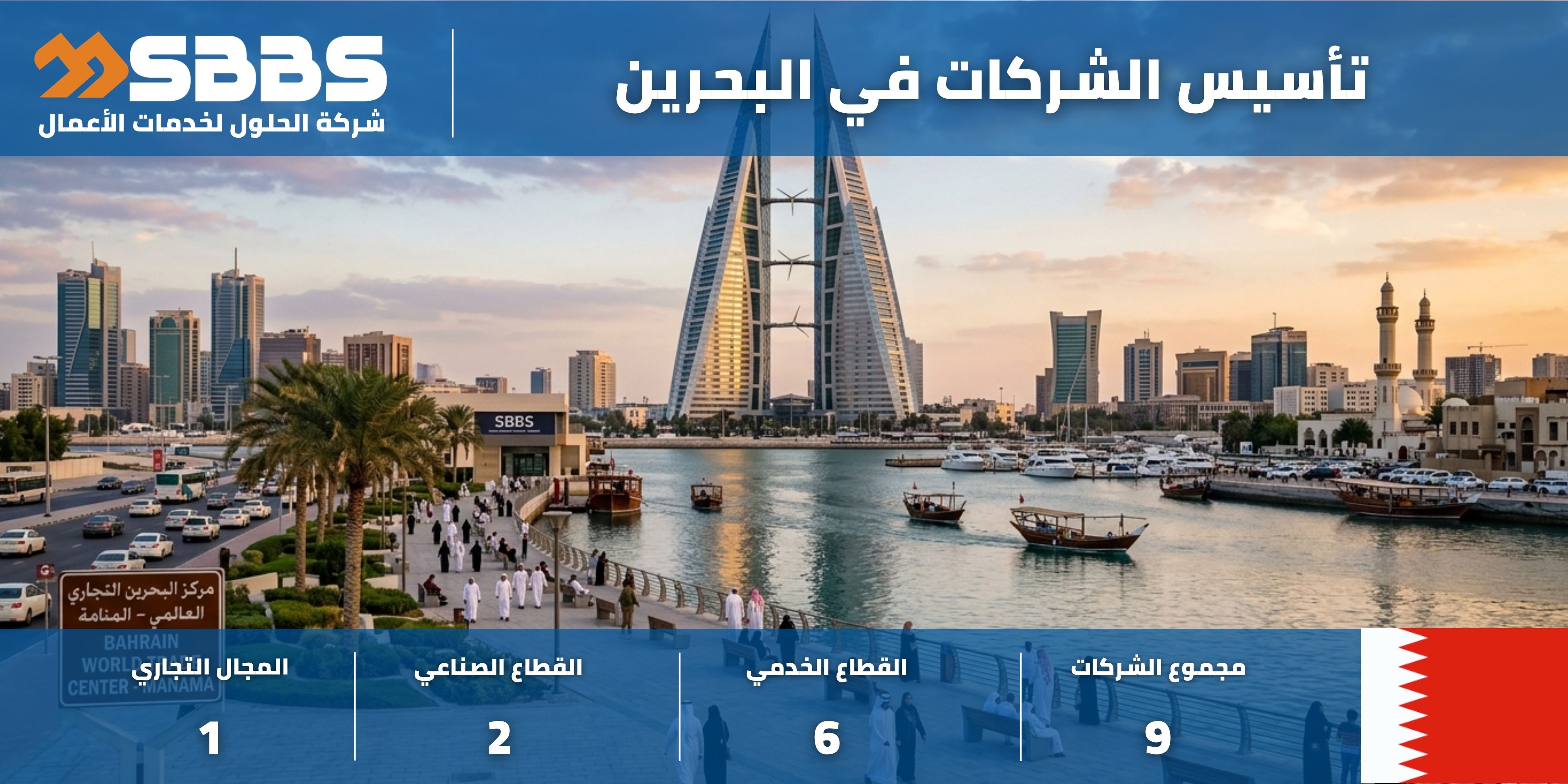 تأسيس الشركات في مملكة البحرين BH
